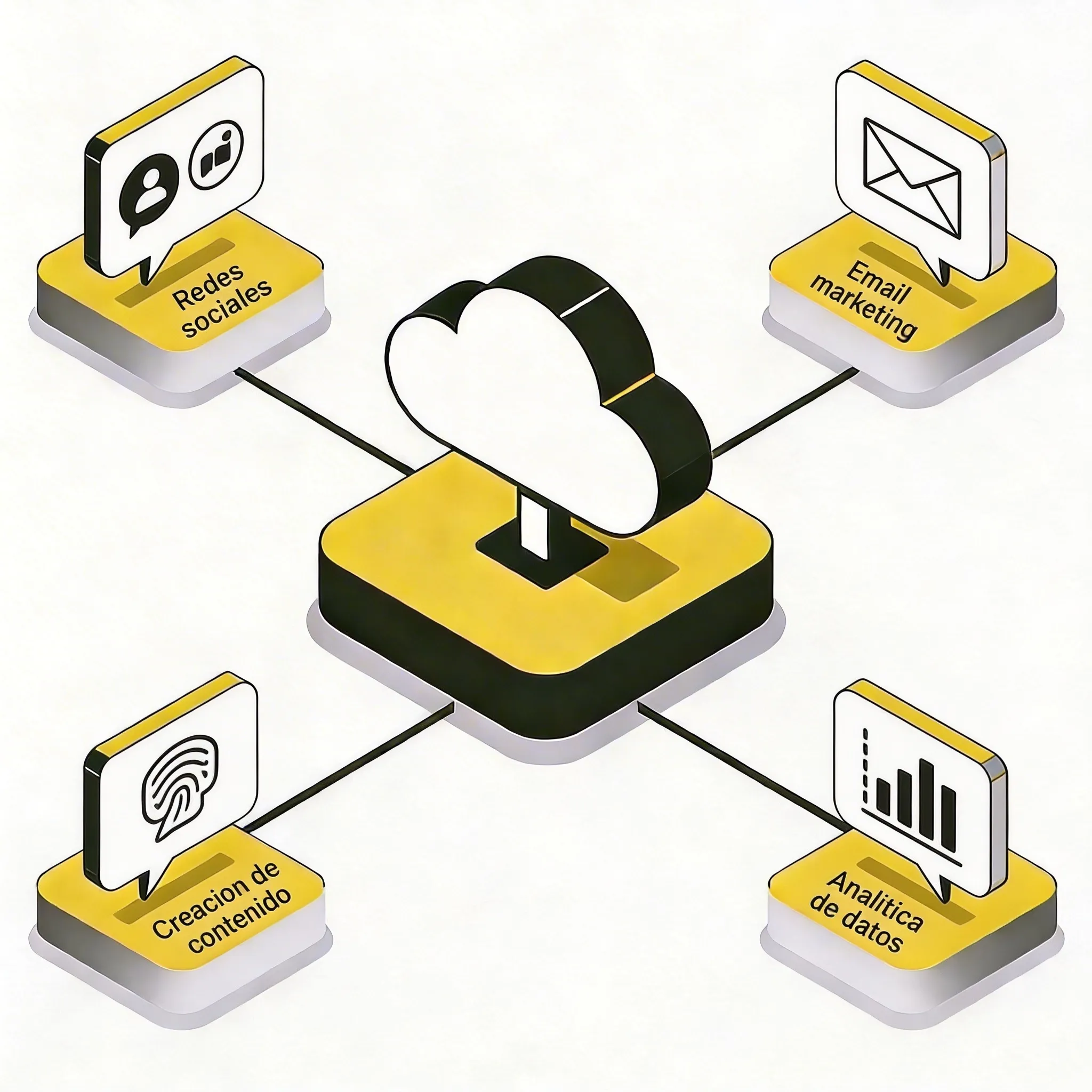 Marketing digital Marcatel